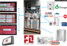 Packaged Mechanicals from Factory Zero used by Energie Sprong